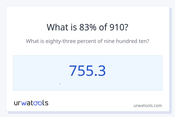 910 এর 83% কত?