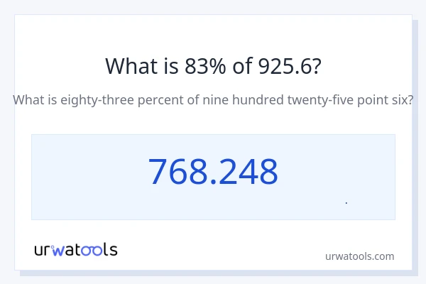 83% از 925.6 چقدر است؟