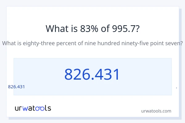 995.7 లో 83% ఎంత?