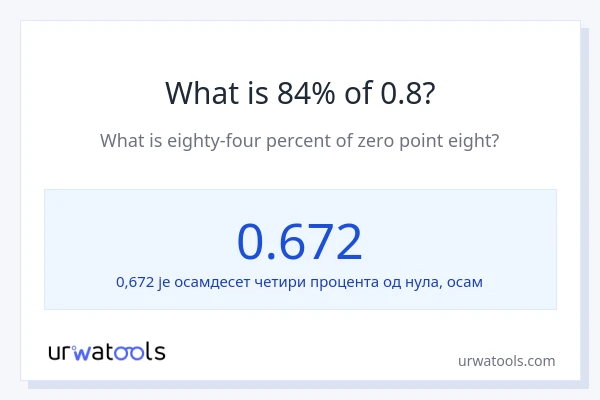 Колико је 84% од 0.8?