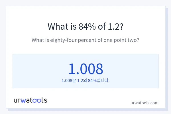 1.2의 84%는 얼마입니까?