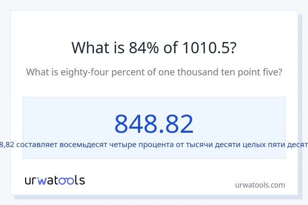 Что составляет 84% от 1010.5?