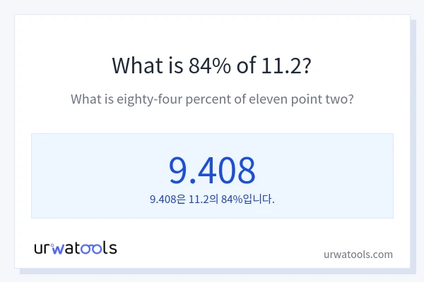 11.2의 84%는 얼마입니까?