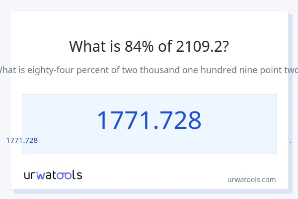 2109.2 లో 84% ఎంత?
