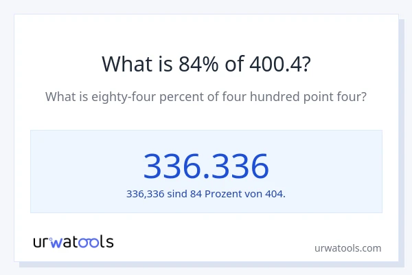 Was ist 84% von 400.4?