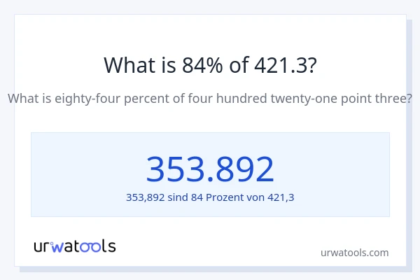 Was ist 84% von 421.3?