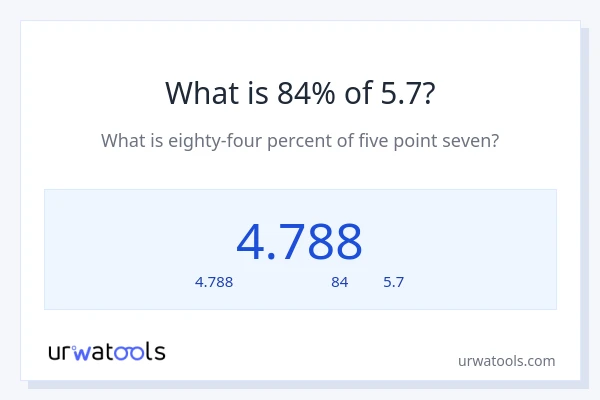84% ของ 5.7 คือเท่าไร?