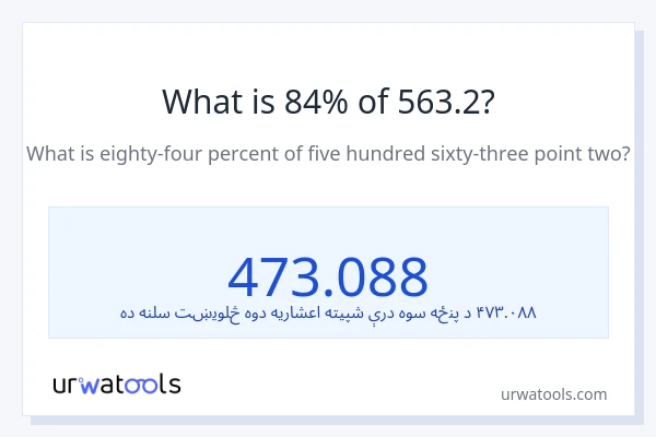 د 563.2 84٪ څومره دی؟