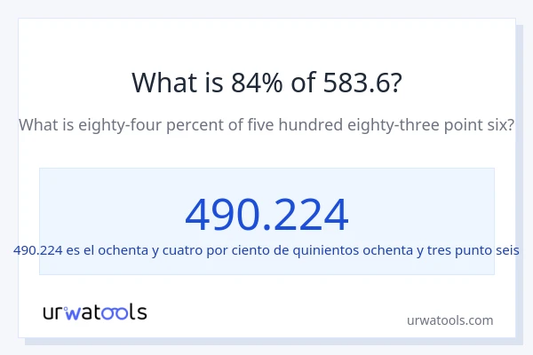 ¿Qué es el 84% de 583.6?