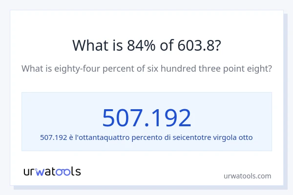 Qual è il 84% di 603.8?