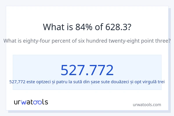 Cât reprezintă 84% din 628.3?