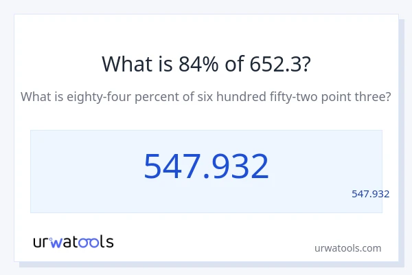 מה זה 84% מתוך 652.3?