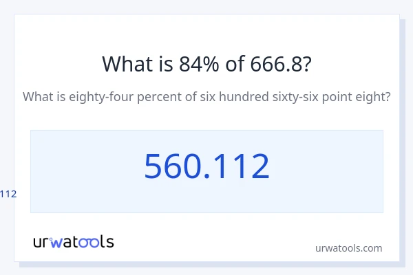 666.8 യുടെ 84% എന്താണ്?