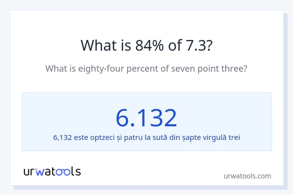Cât reprezintă 84% din 7.3?