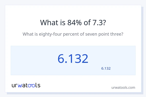 7.3 کا 84% کیا ہے؟