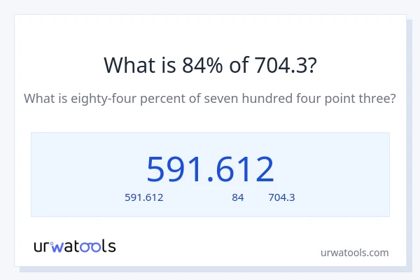 84% ของ 704.3 คือเท่าไร?