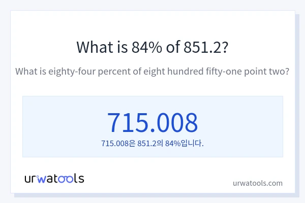 851.2의 84%는 얼마입니까?