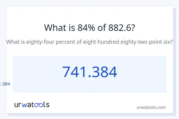 882.6 യുടെ 84% എന്താണ്?
