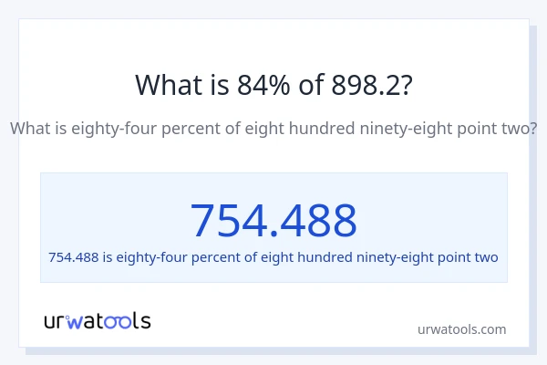 What is 84% of 898.2?
