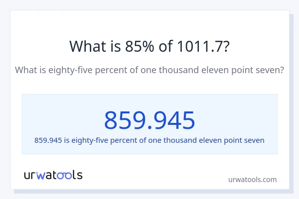 What is 85% of 1011.7?