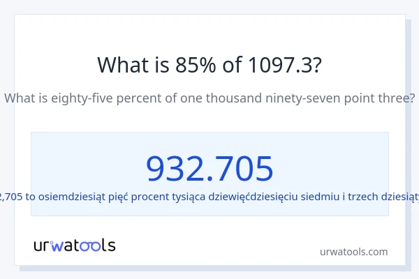 Ile wynosi 85% z 1097.3?