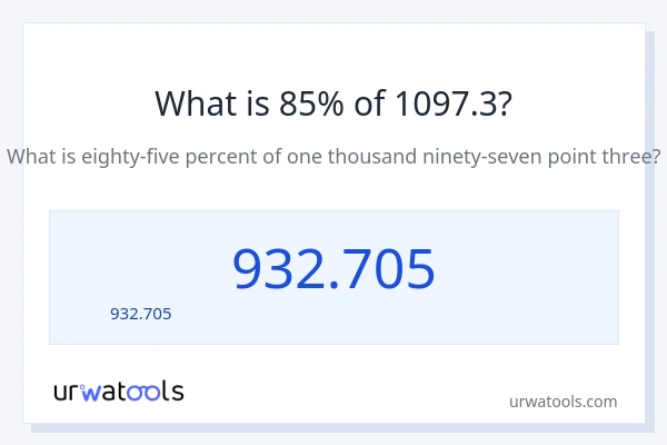 85% ของ 1097.3 คือเท่าไร?