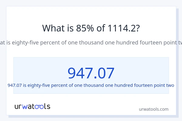 What is 85% of 1114.2?