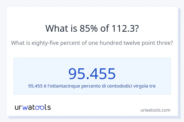 Qual è il 85% di 112.3?