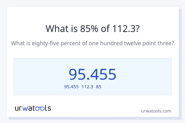 112.3の85%は何ですか?