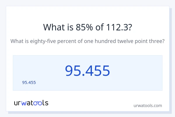 112.3 లో 85% ఎంత?