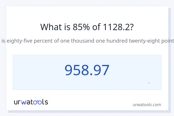85% از 1128.2 چقدر است؟