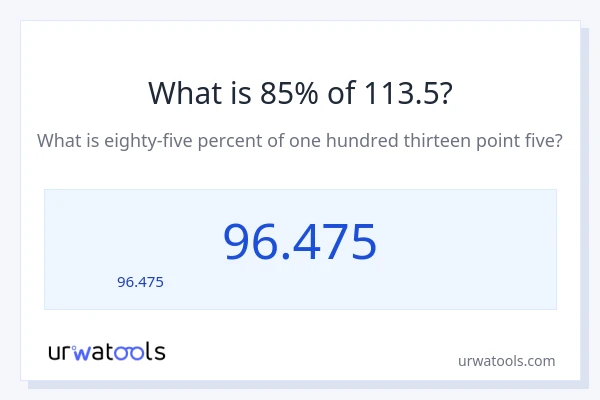 85% ของ 113.5 คือเท่าไร?