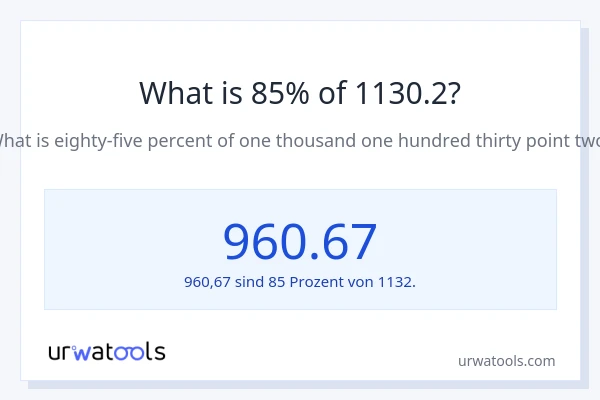Was ist 85% von 1130.2?