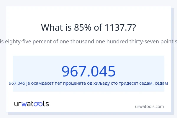 Колико је 85% од 1137.7?