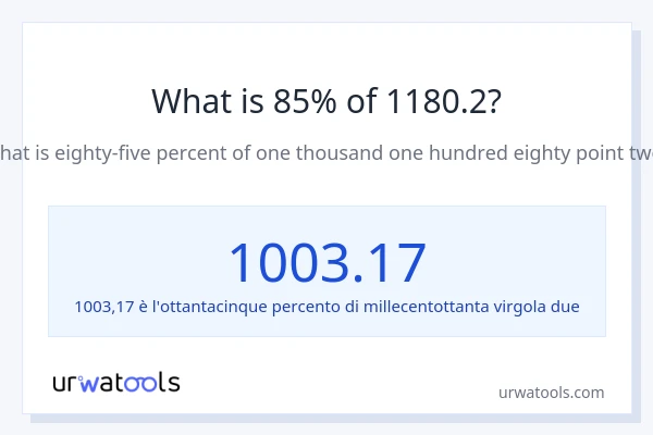 Qual è il 85% di 1180.2?