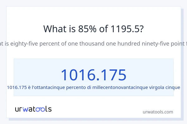 Qual è il 85% di 1195.5?