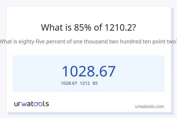 1210.2の85%は何ですか?