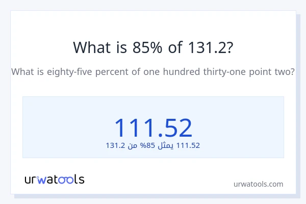 ما هي نسبة 85% من 131.2؟