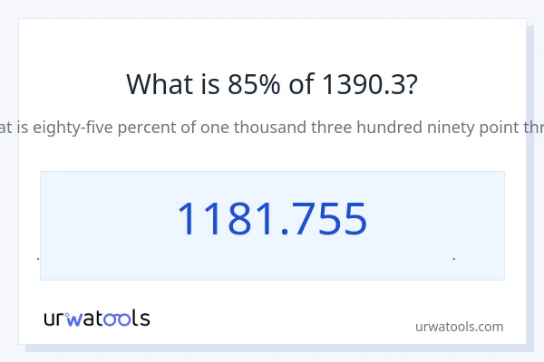 85% از 1390.3 چقدر است؟