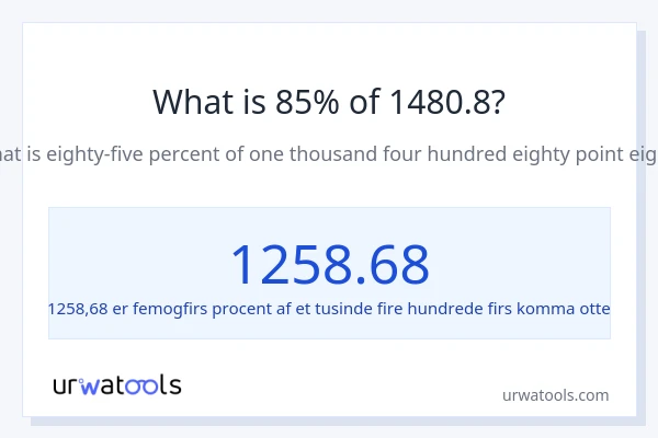 Hvad er 85% af 1480.8?