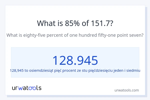 Ile wynosi 85% z 151.7?