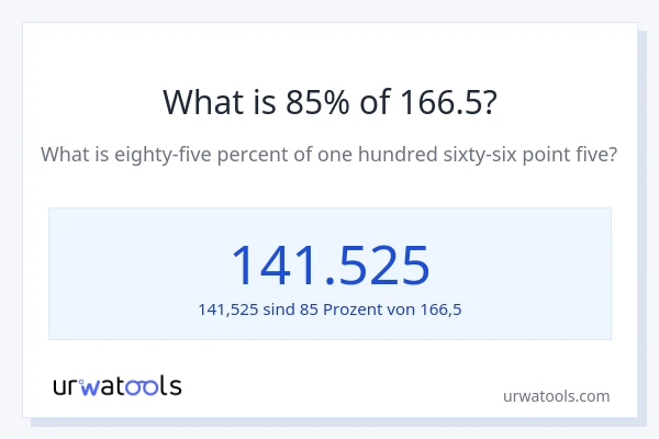 Was ist 85% von 166.5?