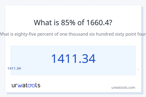 1660.4 లో 85% ఎంత?