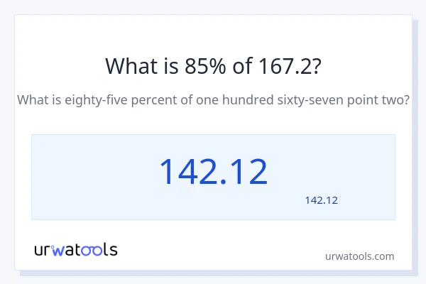167.2 کا 85% کیا ہے؟