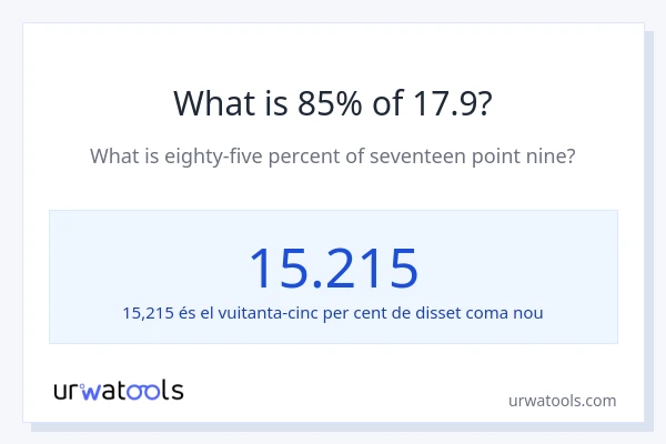 Quin és l'85% de 17.9?
