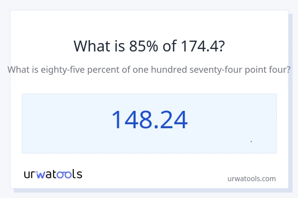 85% از 174.4 چقدر است؟