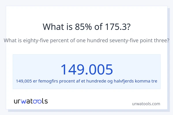 Hvad er 85% af 175.3?