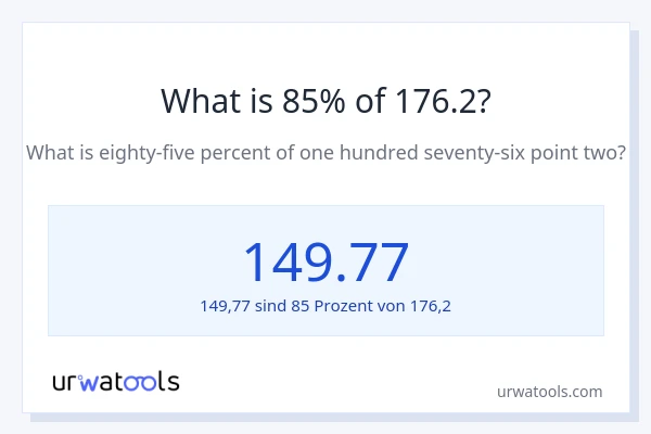 Was ist 85% von 176.2?