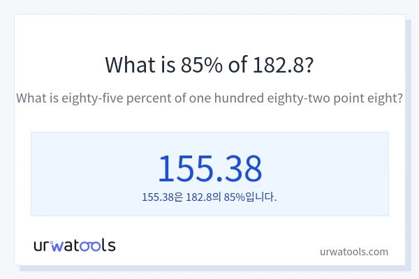 182.8의 85%는 얼마입니까?