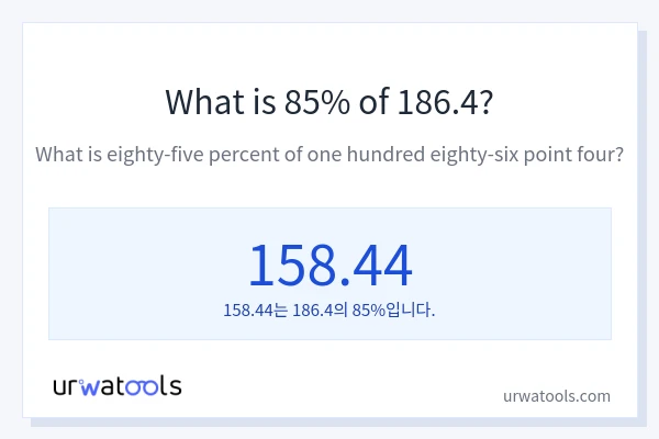186.4의 85%는 얼마입니까?